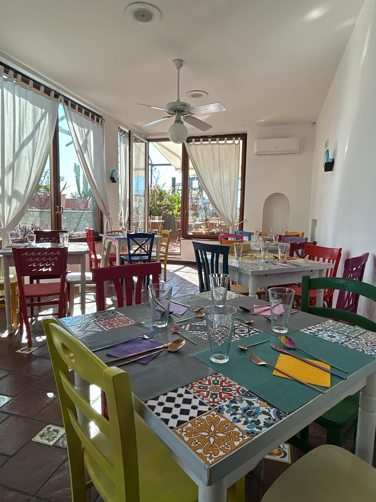 Breakfast Room Image 1